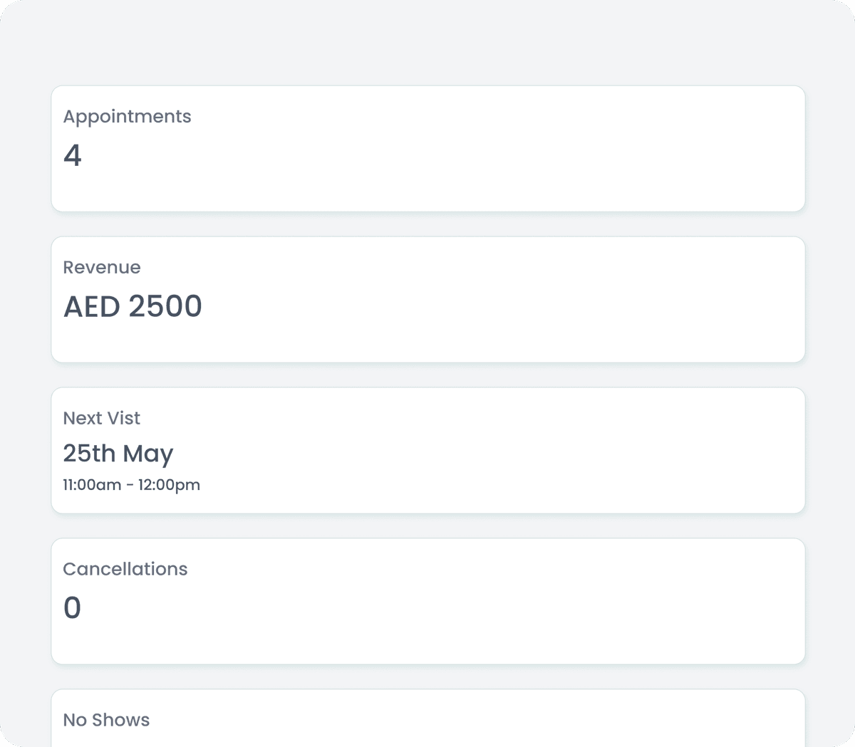 مقاييس أداء العملاء