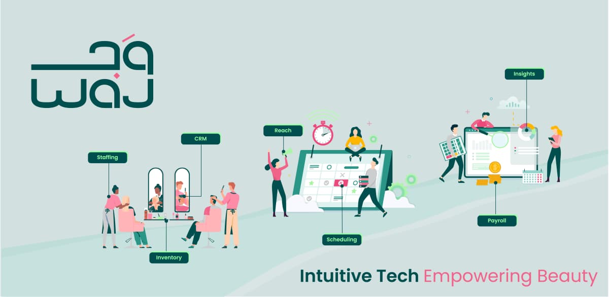 الابتكارات في إدارة الصالونات: العصر الرقمي