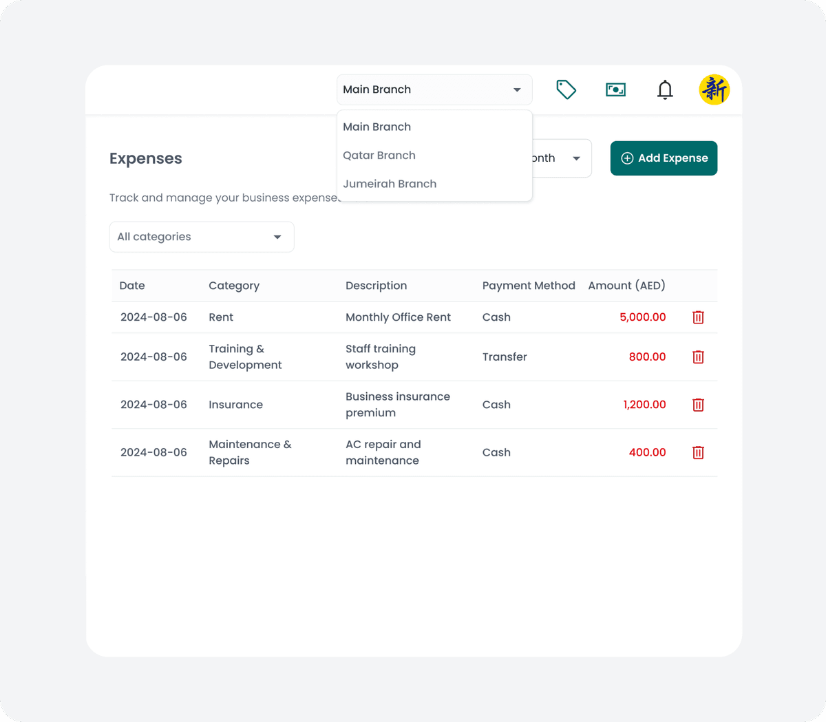 Multi-Branch Expense Management