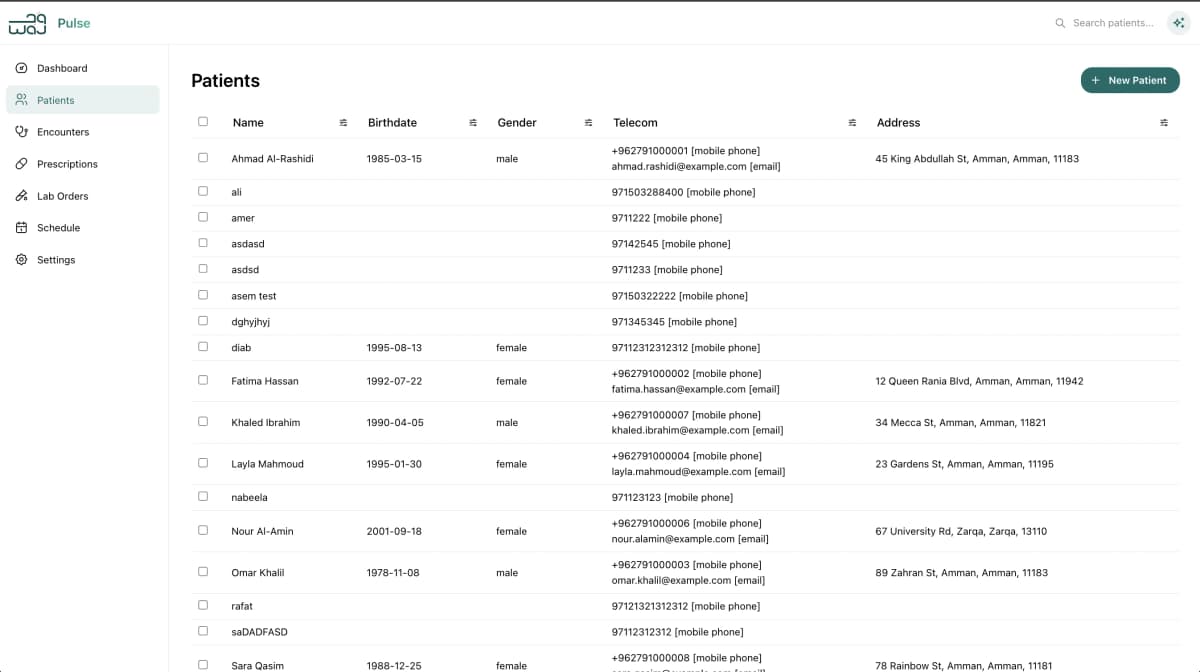Healthcare-Standard Clinical Records