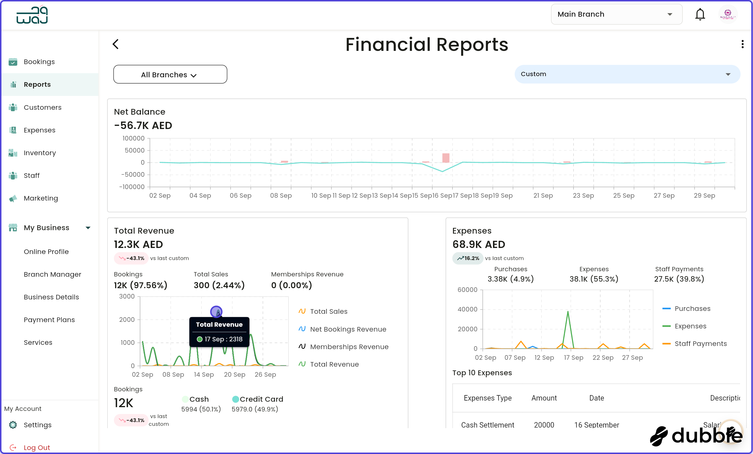 Reports viewing reports screenshot