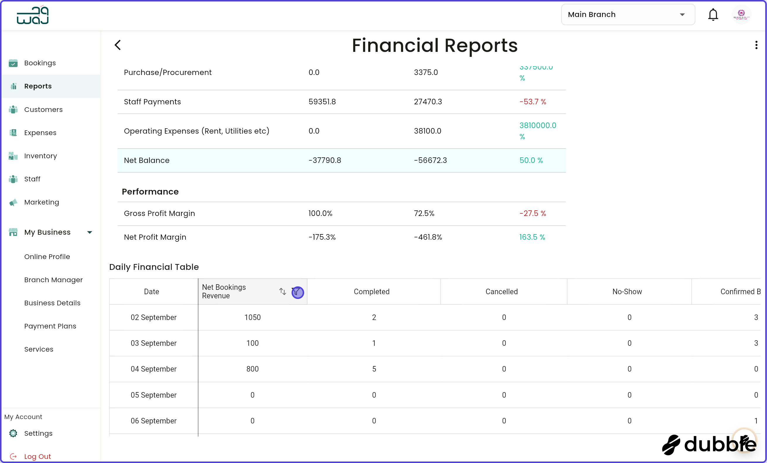 Reports viewing reports screenshot